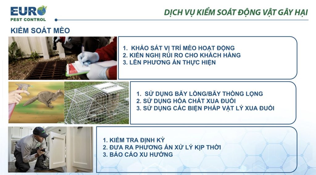 kiem soat dong vat gay hai